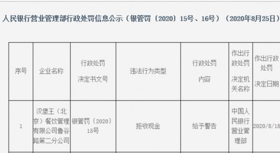 继星巴克“拒收硬币”风波以后 汉堡王北京一分公司拒收现金遭警告