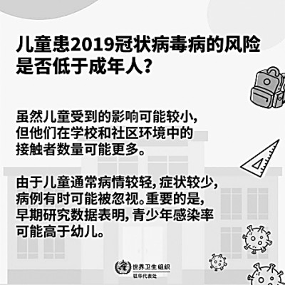 开学了，孩子返校应该注意什么？