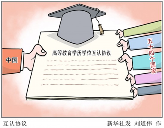中国已与54个国家签署高等教育学历学位互认协议