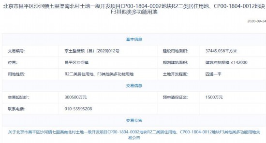 北京挂牌3宗预申请地块 昌平地块最高限价6.33万元/平