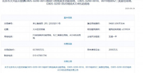 北京151.39亿元挂牌3宗预申请地块 昌平地块最高限价6.33万元/平-中国网地产