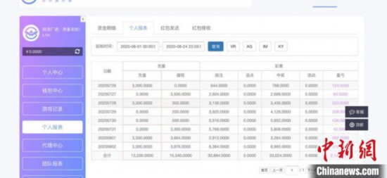 轉賬交易記錄 莫國強 攝