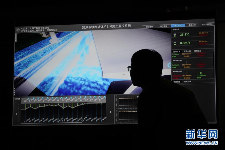 �����ã���2�����۳Ǽ���·�����·����ת�����