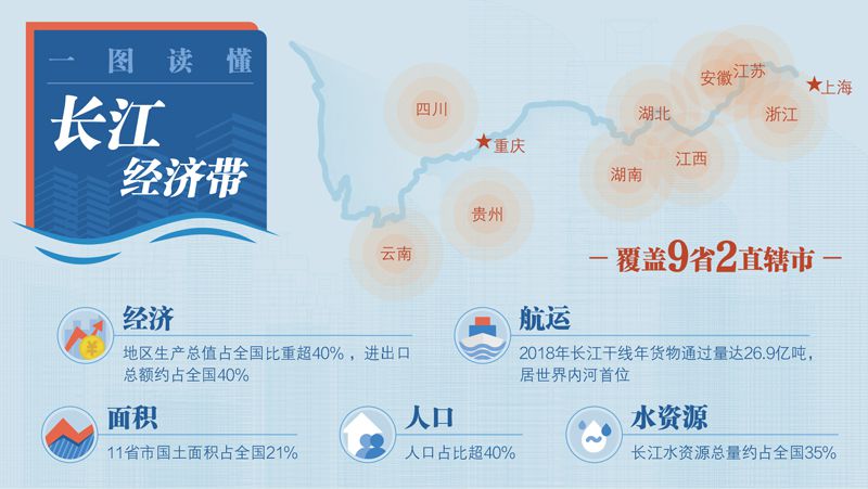 永葆中华民族母亲河生机活力