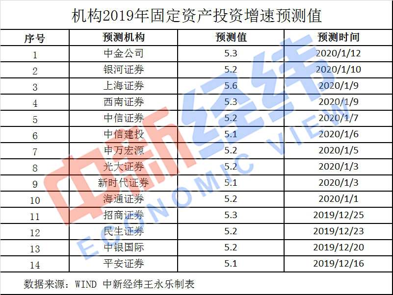 吉安gdp2020成绩单_爆赞 看看2020年吉安这些大变化 城建 配套 楼市总结 内含视频(3)