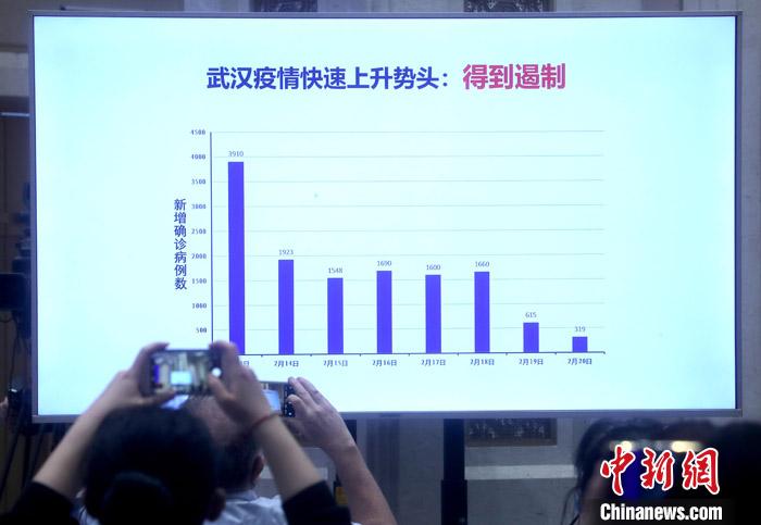 科技部：已有过百名康复者捐献血浆 可供超200位重症患者救治