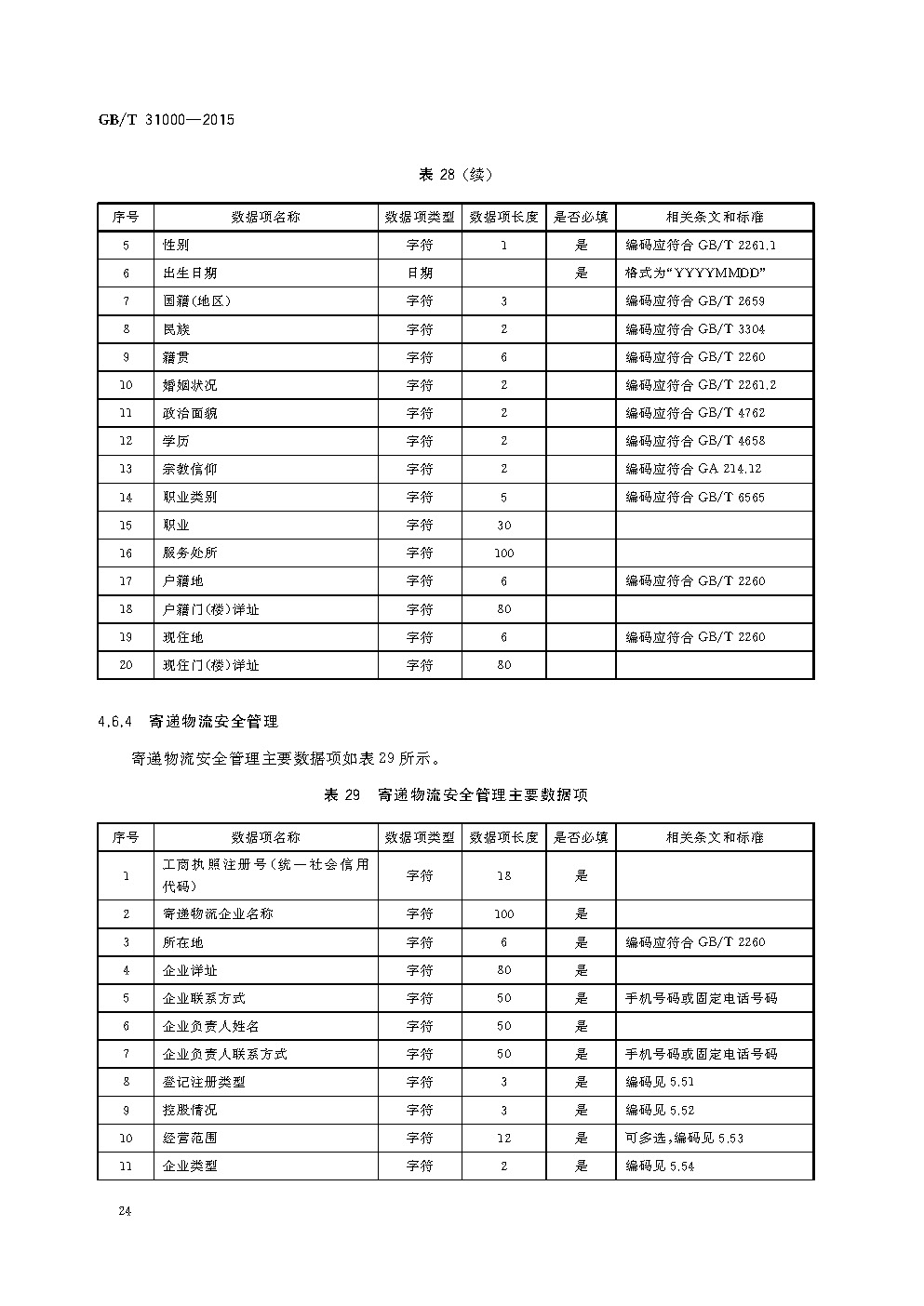 《社会治安综合治理基础数据规范》国家标准(