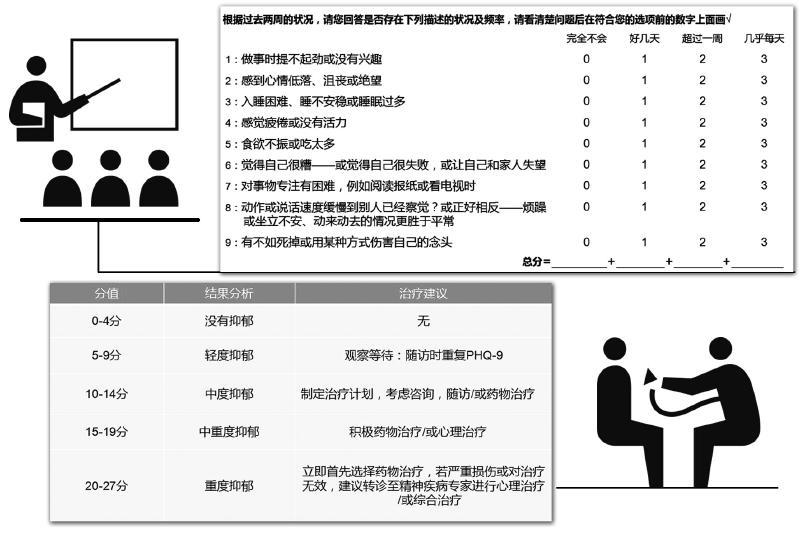 8岁男孩患抑郁症常摔东西 曾见亲人一遇困难就