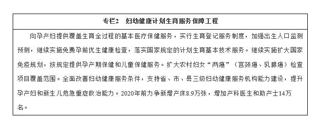 国务院关于印发国家人口发展规划(2016-2030