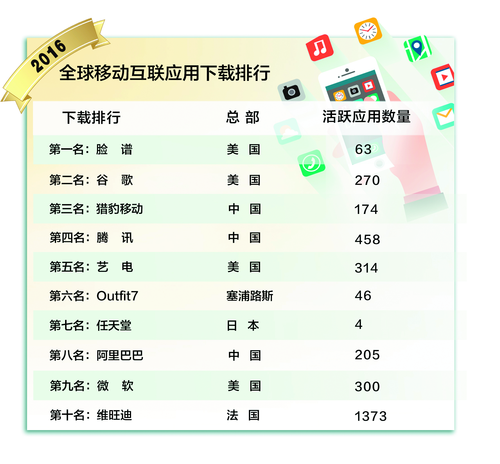 win10电脑翻墙教程
