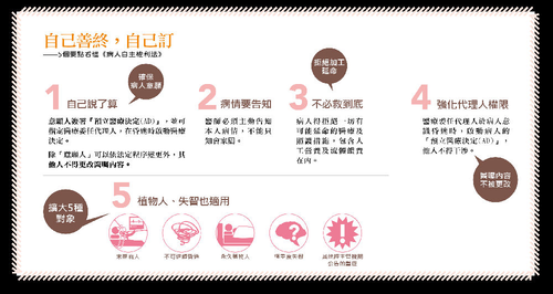圖片來源：台灣今周刊 (2)