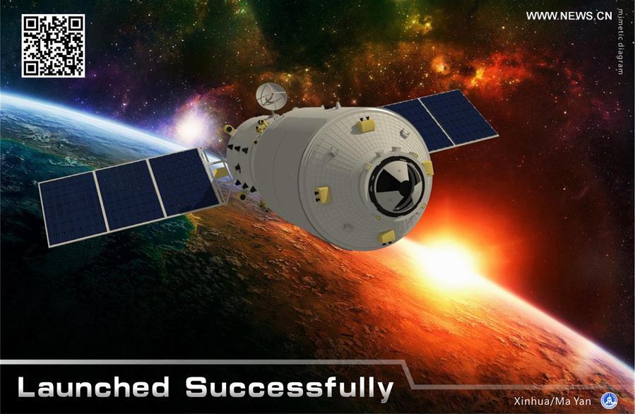 [GRAPHICS](10)CHINA-SCIENCE-TIANZHOU-1-LAUNCH(CN)