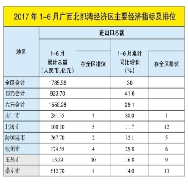 高增地铁站_财政收入高增难持续