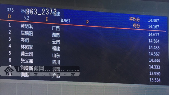 广西健儿日进1金2银3铜 黄明淇体操男子跳马夺金