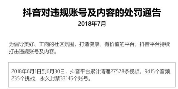 抖音发布违规处罚通告:6月份永久封禁33146个