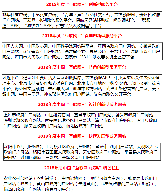 互联网+.jpg