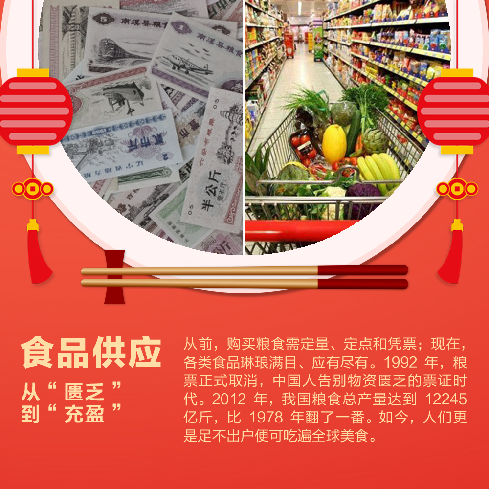 中国人口变少_中国地图(3)