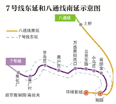 7号线东延和八通线南延9月空载试运行