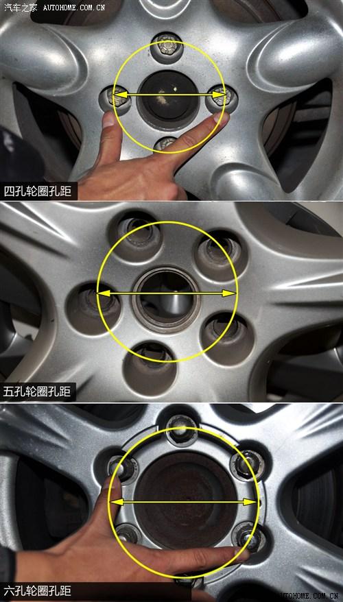 汽车实用手册 解读轮圈孔距/中心孔