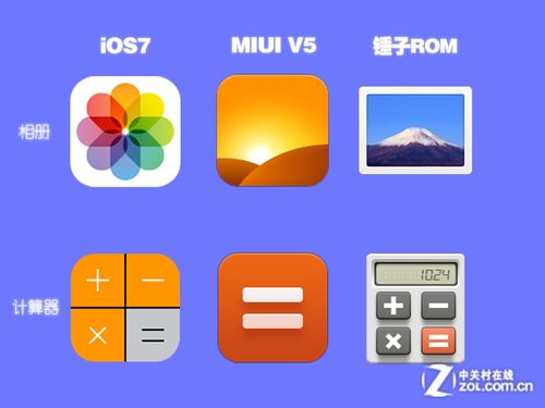 ios7图标对比miui与锤子谁的风格更讨喜