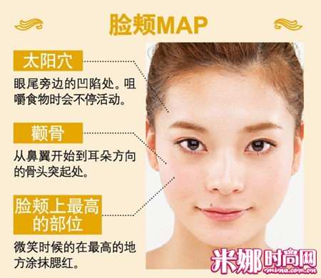脸颊map