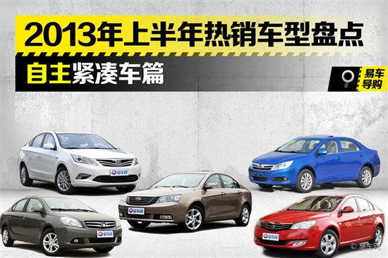 紧凑车型排名_suv车型排名前十名