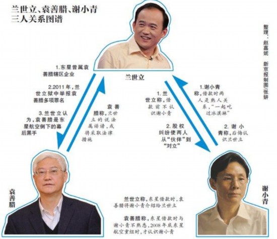 东星股权纠纷案件重审突延期 发布会上两遇断电