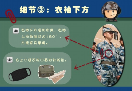 图解07式作训服你不知道的战斗奥秘4