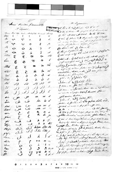 图为恩格斯波斯语学习笔记第一页恩格斯拥有惊人的语言天赋.