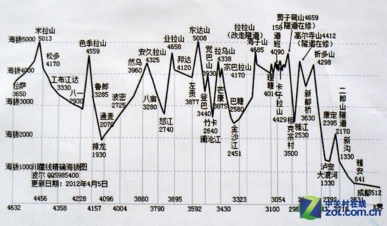 川藏南线318详细地图图片