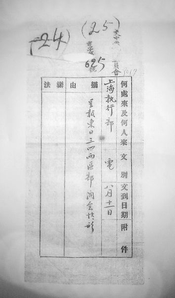 毛泽东恽代英致孙中山总理电