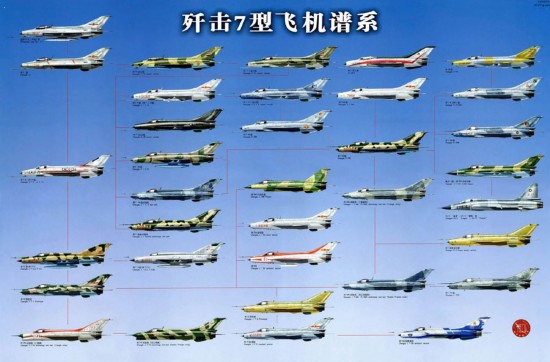 停产中国歼-7战斗机都去哪儿了?拉到大街上遛遛【30】