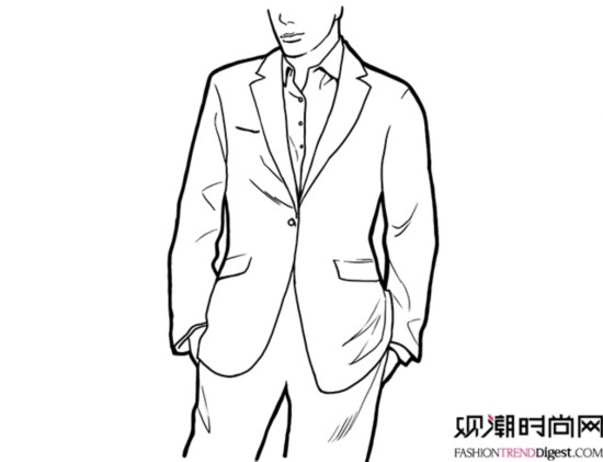 男人穿西装,扣扣子有学问