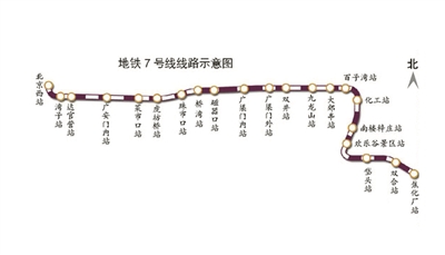 地铁7号线外环线路图图片