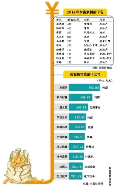 2016年蓝思科技分红_2007年我猜我猜我猜猜猜_蓝思科技股票