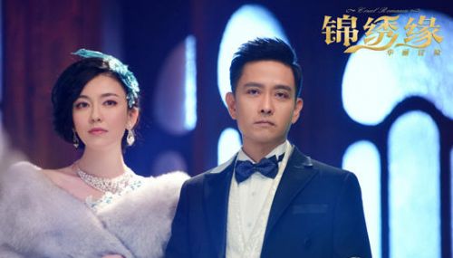 《锦绣缘华丽冒险》最新剧情介绍:锦绣流产与左震决裂