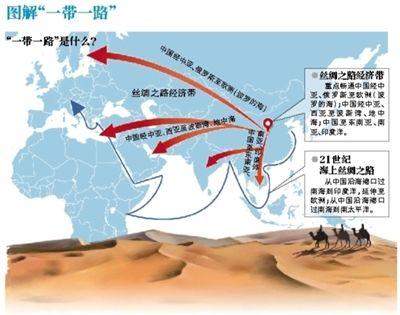包含一带一路贸易顺差总额的词条 包罗
一带一起
贸易

顺差总额的词条 一带一路
