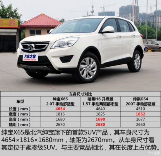0t发动机 实拍绅宝x65手动舒适型