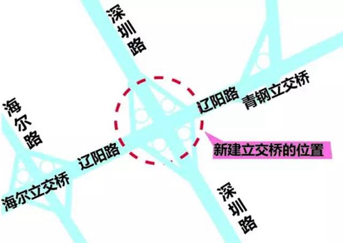 深辽立交桥规划图