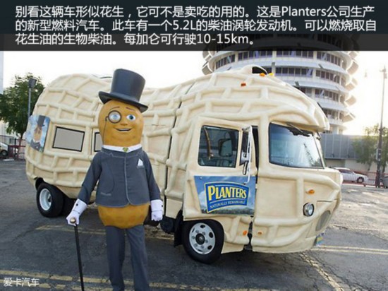 垂涎欲滴看看这些让你食指大动的汽车2