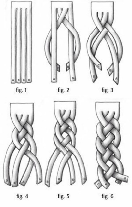 好莱坞女星都迷上了菠萝辫儿