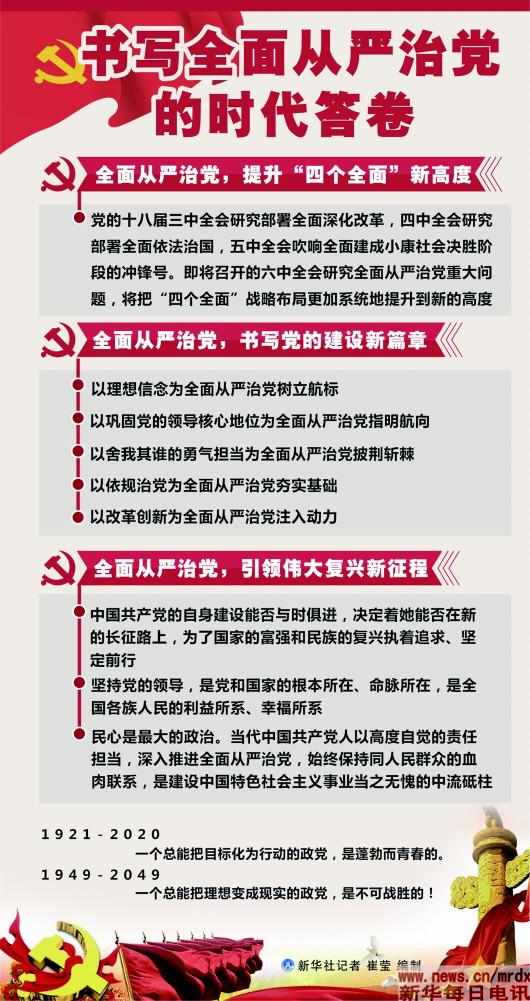 书写全面从严治党的时代答卷