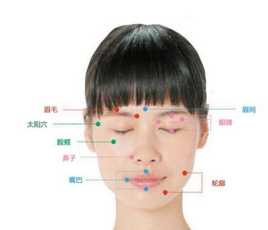 二指神功掐出萝莉嫩肌 皱纹毛孔全捏跑