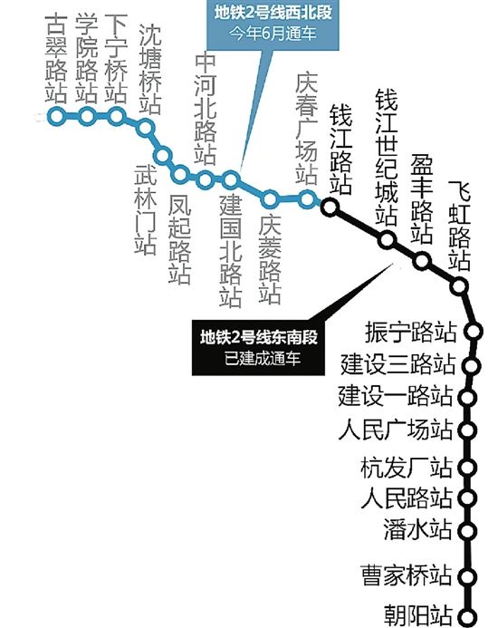 二号线地铁站点线路图图片