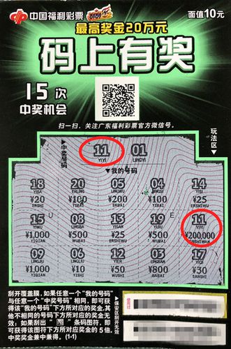 厨房学徒初试刮刮乐 喜中"码上有奖"20万