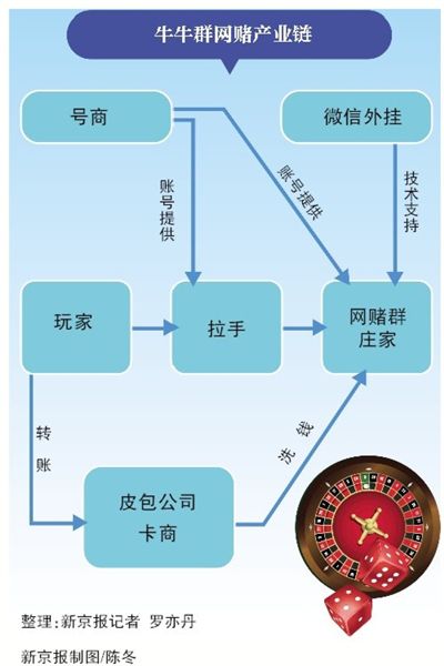 网络上赢钱不给提款_赢钱提款网络上能查到吗_赢钱提现