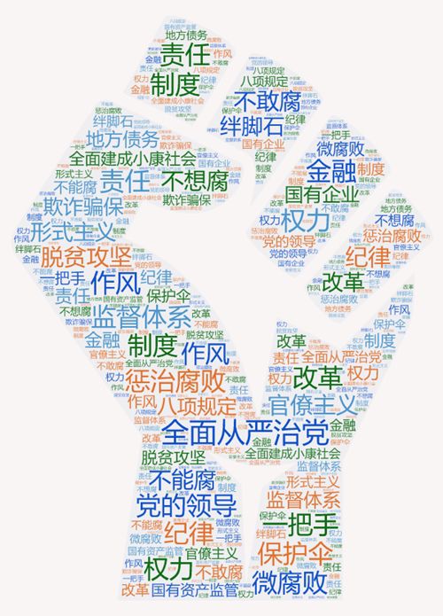 习近平部署新年全面从严治党工作这些领域成最新反腐重点