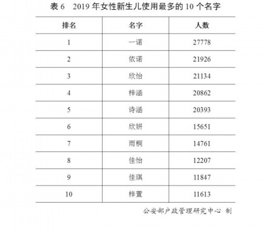 (责编:谷妍,邓楠)