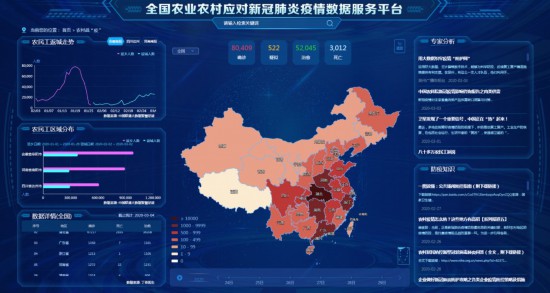 武汉疫情增长数据图图片